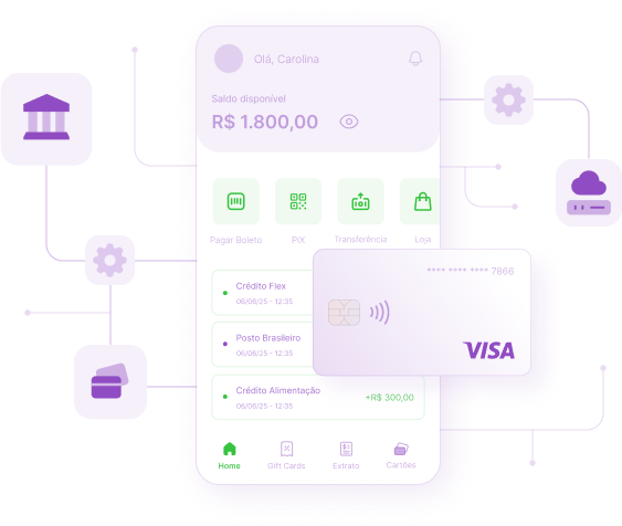 Banking as a Service - FinStack